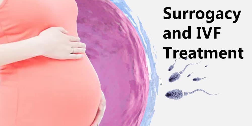 Surrogacy and IVF Treatment in Anand